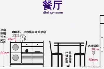 開(kāi)關(guān)安裝08