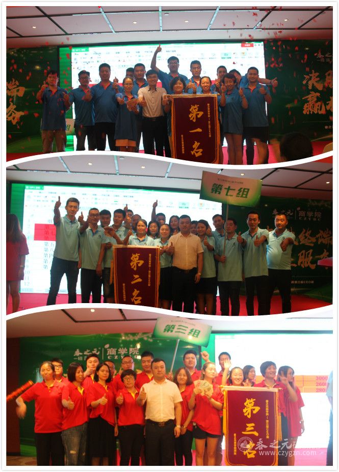 頒獎(jiǎng)環(huán)節(jié) 頒獎(jiǎng)環(huán)節(jié)